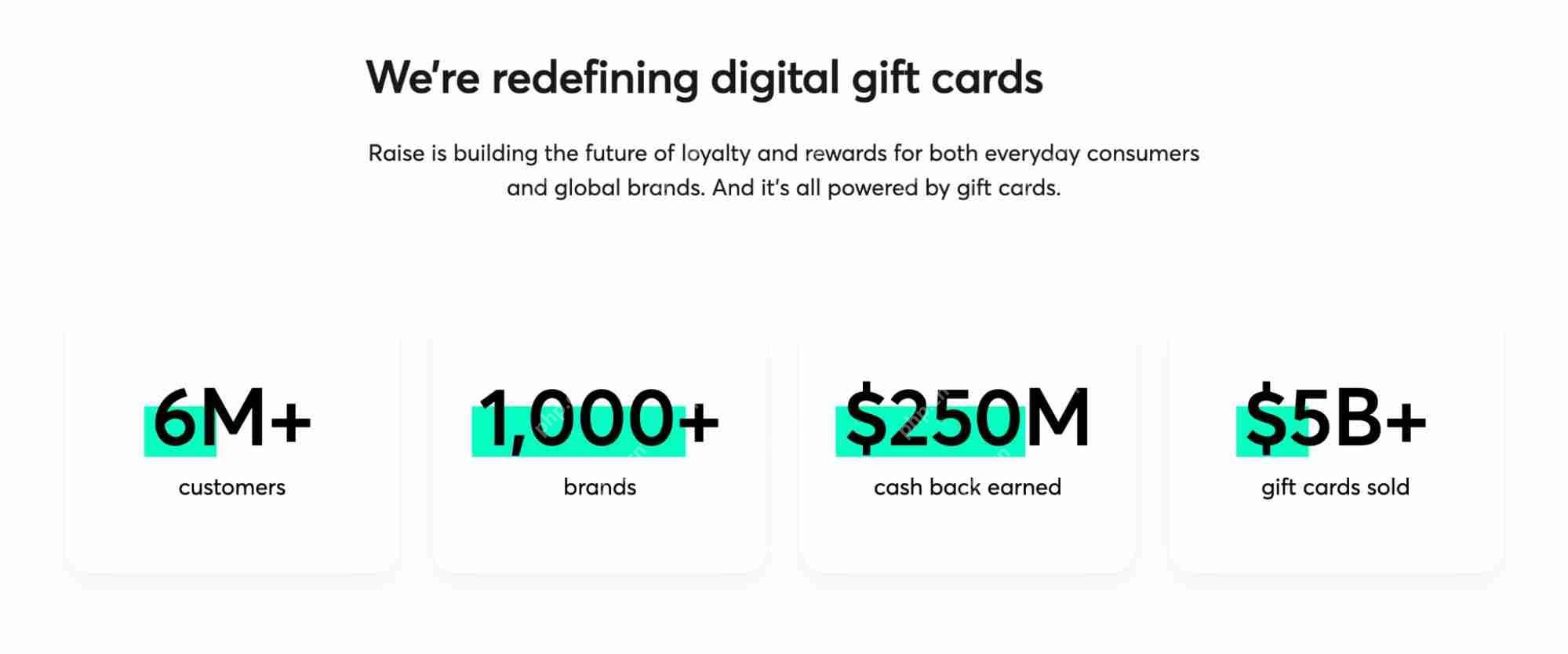 Raise是什么项目?Raise融资、发展历程、盛业模式解读